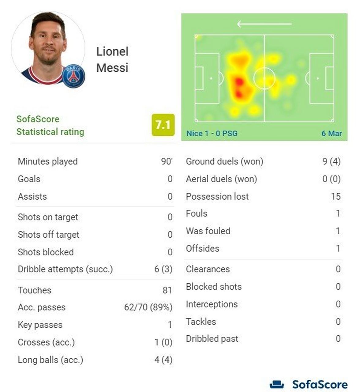 Leisu-塞维利亚内部会议纪要流出——关键战内部沟通，全明星赛使命明确，心理建设被强调的简单介绍