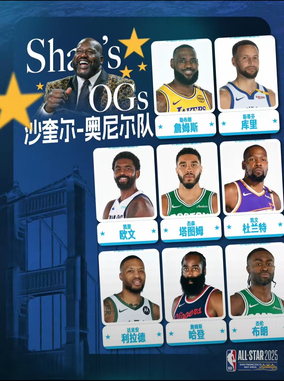 Leisu-包含官宣日尼斯再遭质疑——全明星赛节点到来；管理层满意；年轻球员获得机会的词条