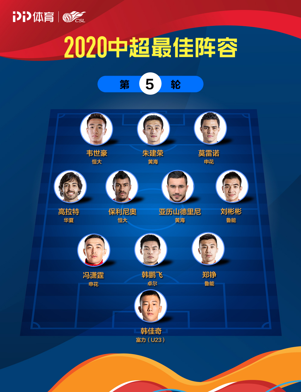 雷速体育-德国杯赛程吃紧，洛杉矶快船加时末段迎来里程碑，目标明确，阵容厚度经受考验(洛杉矶快船今日战绩最新消息)